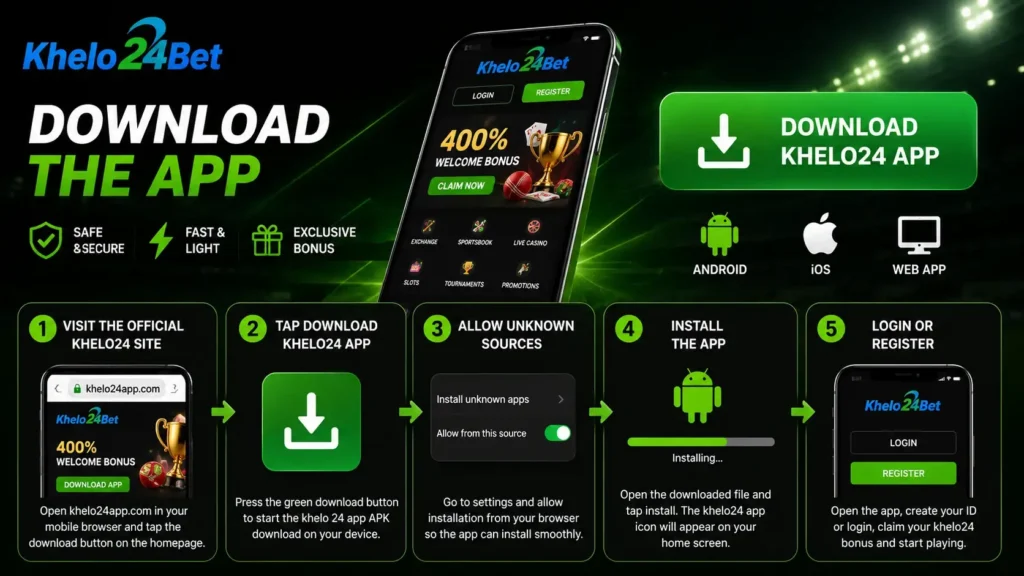 Khelo Exchange – Live Sports and Online Games